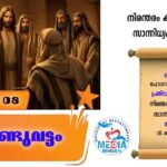 ആനപ്പാറ ഇടവകയിൽ യുവജനദിനാഘോഷം സംഘടിപ്പിച്ചു